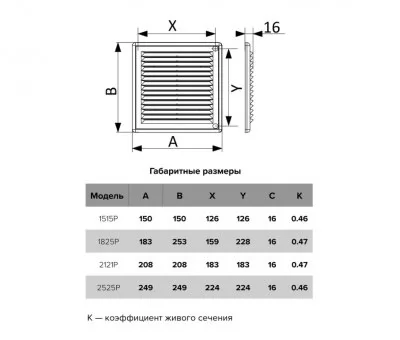 Икона товара